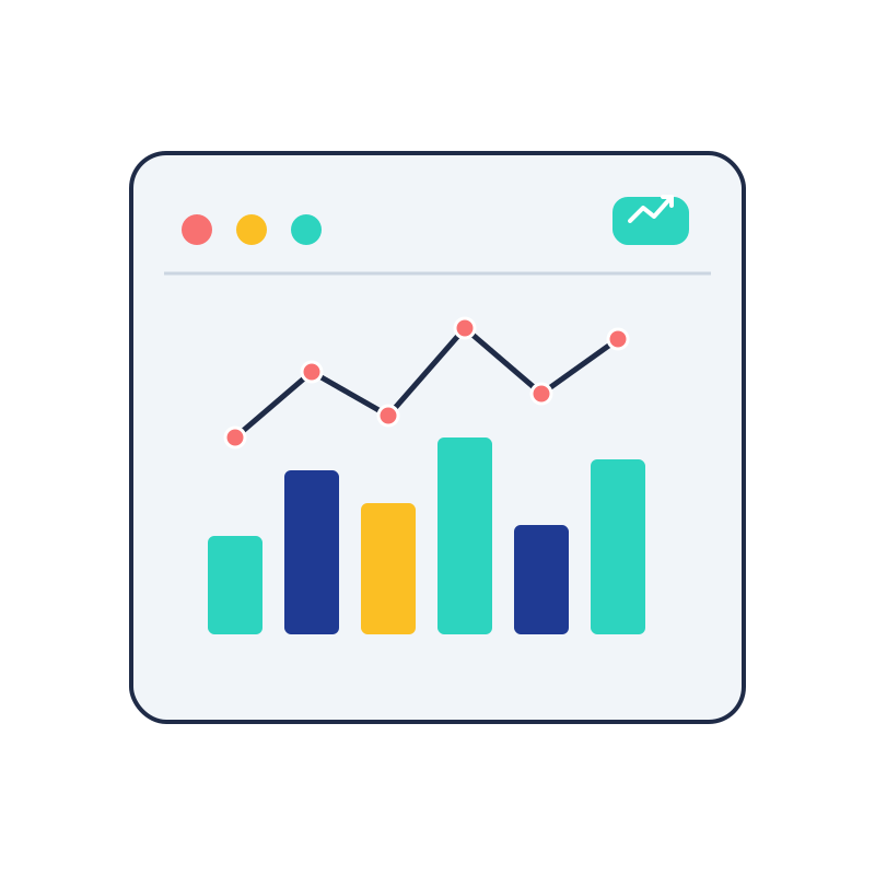 Advanced Tracking & Analytics