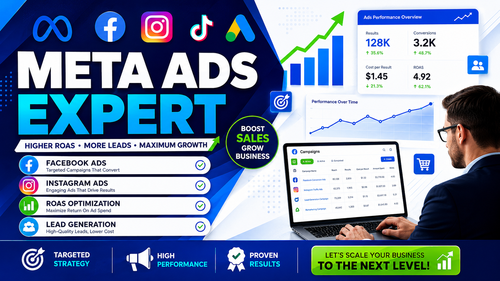 Meta Ads Management